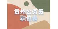 丹寨縣2022年社會化購買服務幼兒教師崗位一覽表